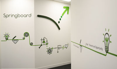 Helping people achieve their aims