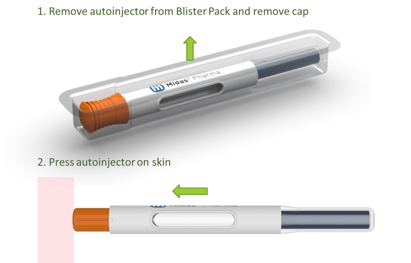 Development of a new high-performance autoinjector