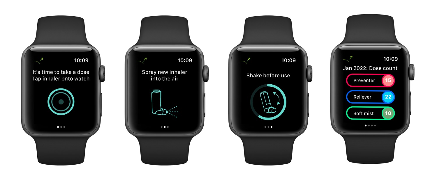 The wrong user interface can be unbearable to use. How can you avoid this?