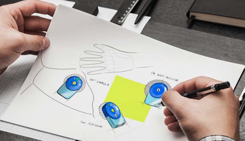 5 key reasons to use industrial design when developing a product