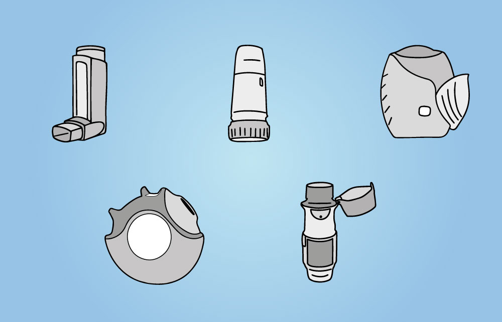 The end of the road for pMDIs?