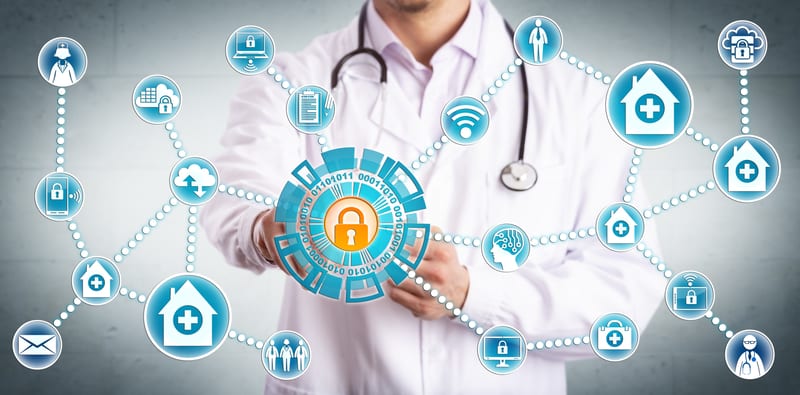 How the Internet of Medical Things (IoMT) is Changing Healthcare